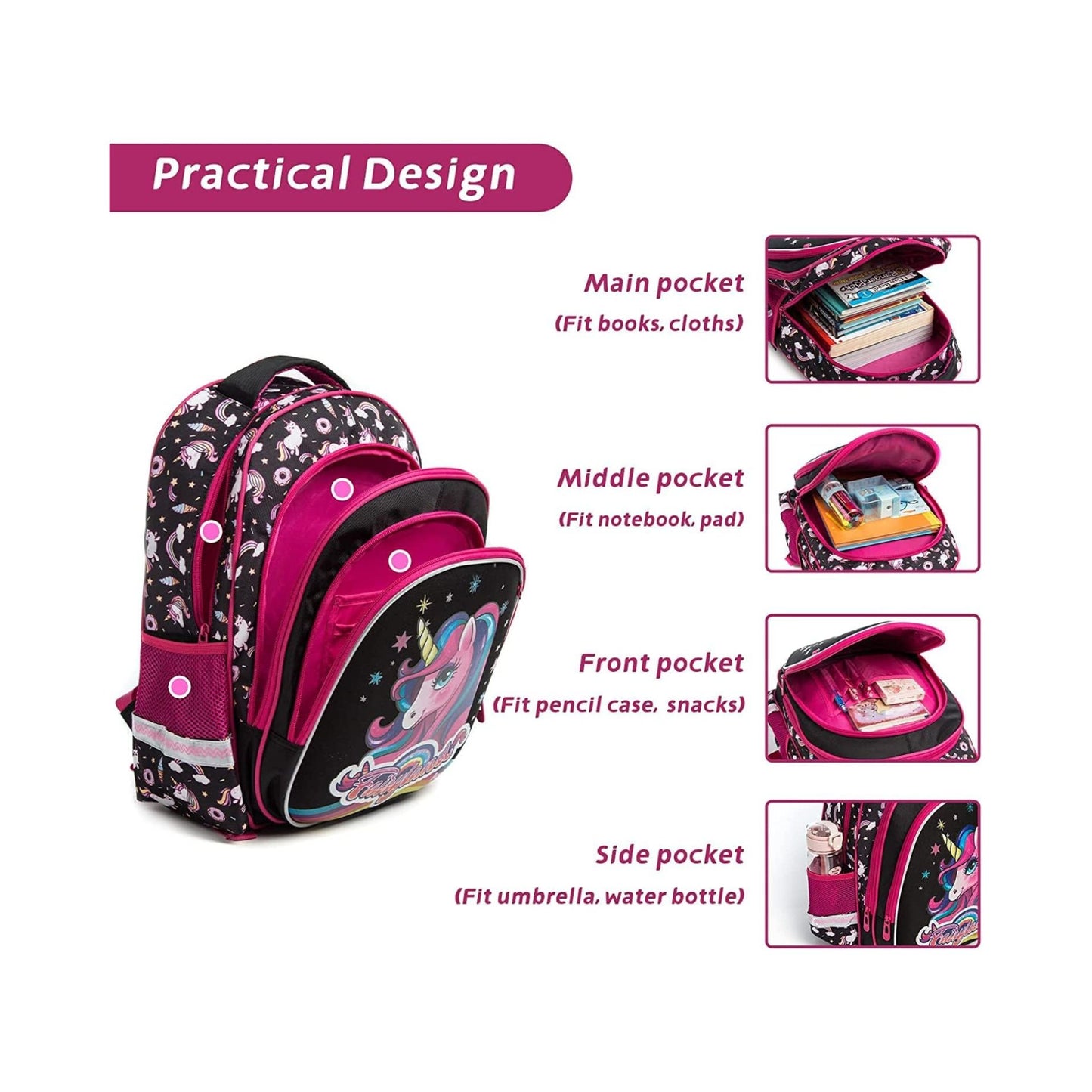 Unicorn Character Backpack