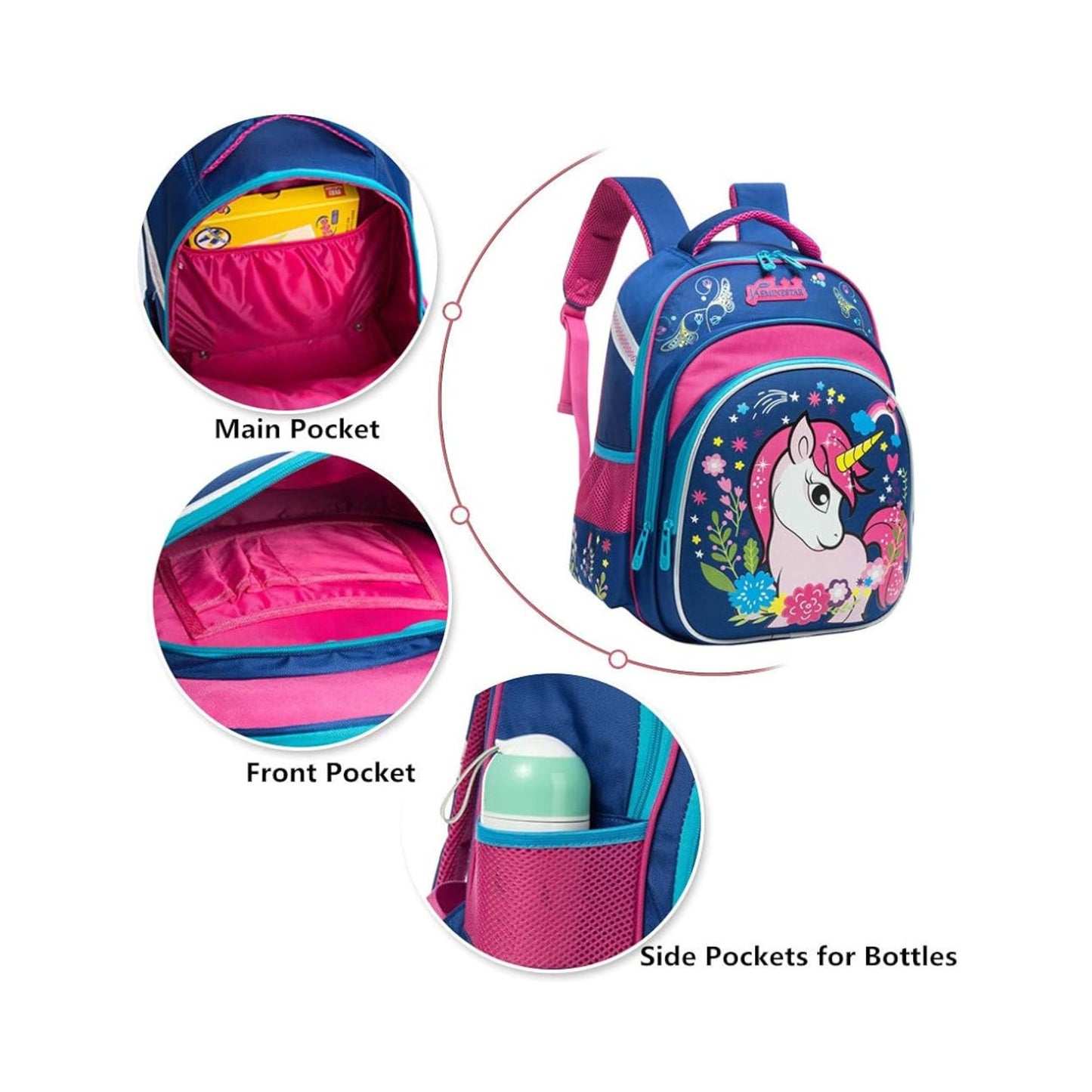 Unicorn Character Backpack